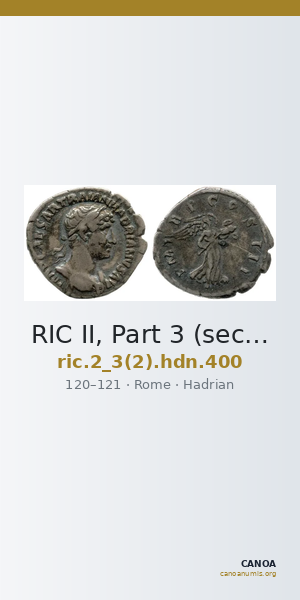 RIC II, Part 3 (second edition) Hadrian 400 — CANOA