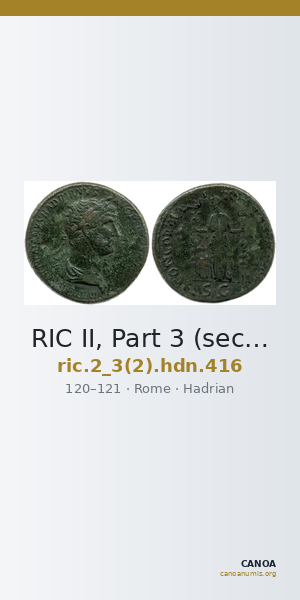 RIC II, Part 3 (second edition) Hadrian 416 — CANOA