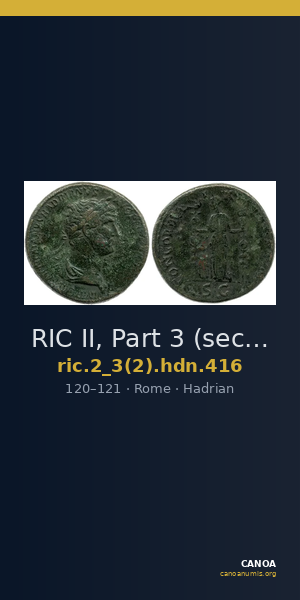 RIC II, Part 3 (second edition) Hadrian 416 — CANOA