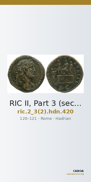RIC II, Part 3 (second edition) Hadrian 420 — CANOA