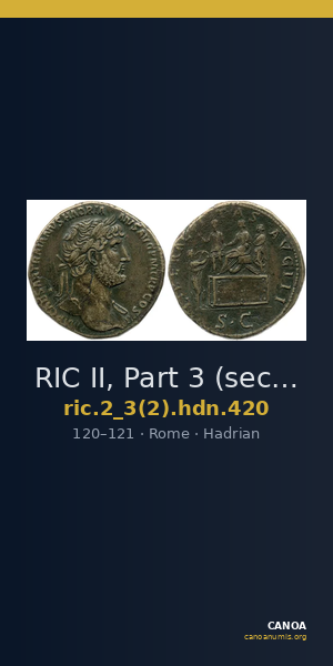 RIC II, Part 3 (second edition) Hadrian 420 — CANOA
