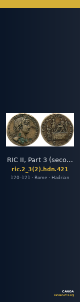 RIC II, Part 3 (second edition) Hadrian 421 — CANOA