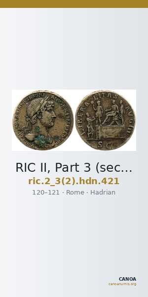 RIC II, Part 3 (second edition) Hadrian 421 — CANOA