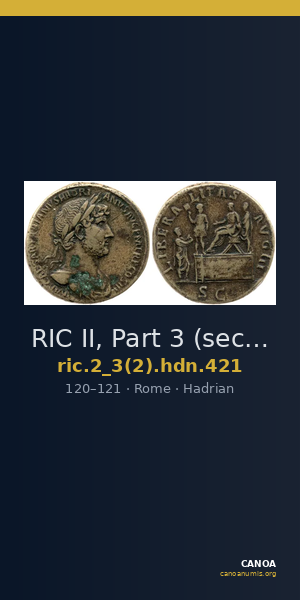 RIC II, Part 3 (second edition) Hadrian 421 — CANOA