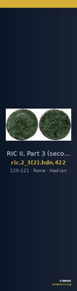 RIC II, Part 3 (second edition) Hadrian 422 — CANOA