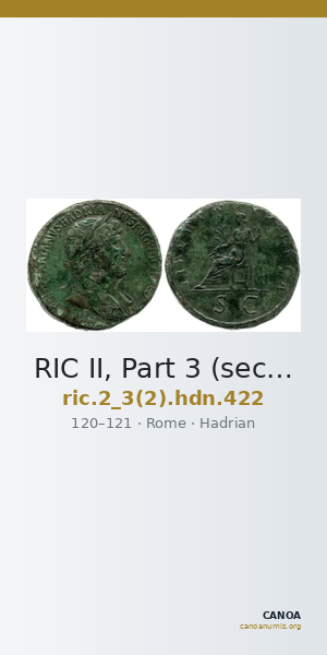 RIC II, Part 3 (second edition) Hadrian 422 — CANOA