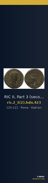 RIC II, Part 3 (second edition) Hadrian 423 — CANOA