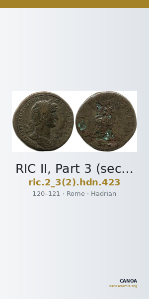 RIC II, Part 3 (second edition) Hadrian 423 — CANOA