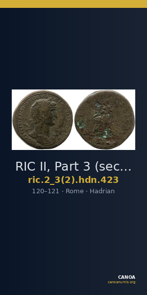 RIC II, Part 3 (second edition) Hadrian 423 — CANOA
