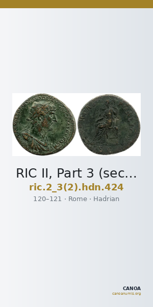 RIC II, Part 3 (second edition) Hadrian 424 — CANOA