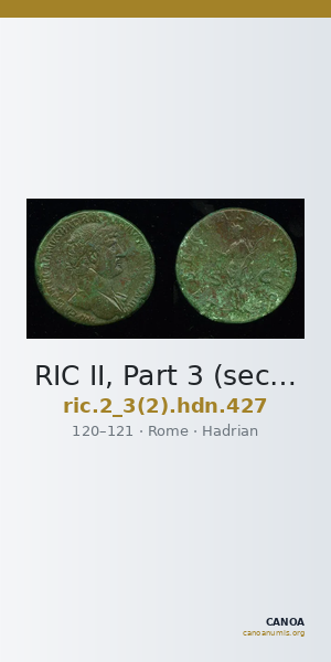 RIC II, Part 3 (second edition) Hadrian 427 — CANOA