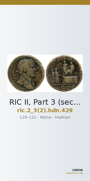 RIC II, Part 3 (second edition) Hadrian 429 — CANOA