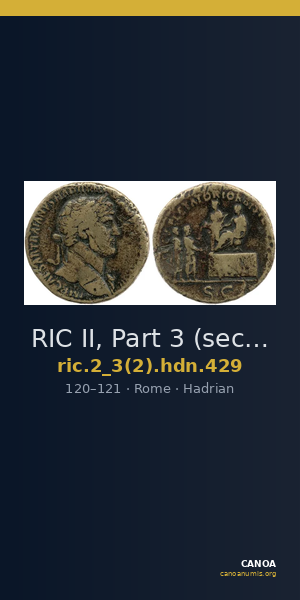RIC II, Part 3 (second edition) Hadrian 429 — CANOA