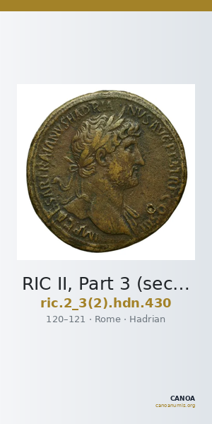 RIC II, Part 3 (second edition) Hadrian 430 — CANOA