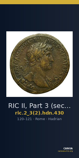 RIC II, Part 3 (second edition) Hadrian 430 — CANOA
