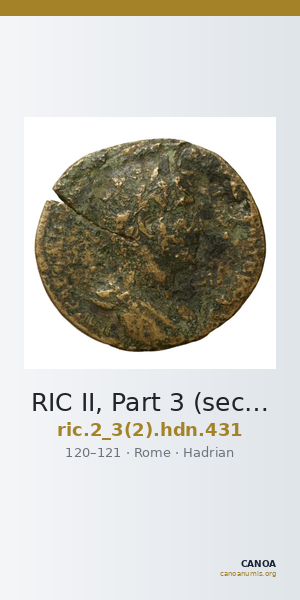 RIC II, Part 3 (second edition) Hadrian 431 — CANOA