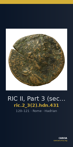 RIC II, Part 3 (second edition) Hadrian 431 — CANOA