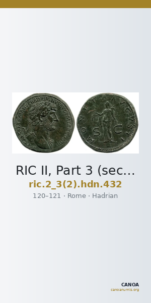 RIC II, Part 3 (second edition) Hadrian 432 — CANOA