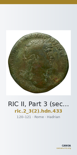 RIC II, Part 3 (second edition) Hadrian 433 — CANOA