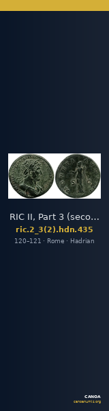 RIC II, Part 3 (second edition) Hadrian 435 — CANOA