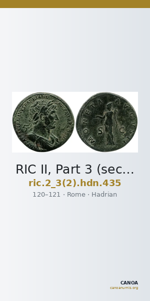 RIC II, Part 3 (second edition) Hadrian 435 — CANOA