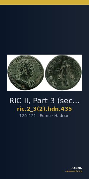 RIC II, Part 3 (second edition) Hadrian 435 — CANOA