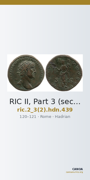 RIC II, Part 3 (second edition) Hadrian 439 — CANOA