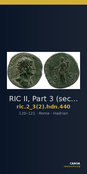 RIC II, Part 3 (second edition) Hadrian 440 — CANOA