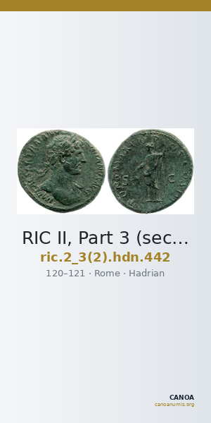 RIC II, Part 3 (second edition) Hadrian 442 — CANOA