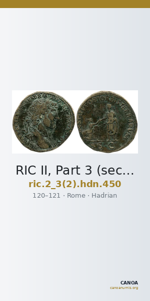 RIC II, Part 3 (second edition) Hadrian 450 — CANOA