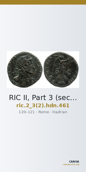 RIC II, Part 3 (second edition) Hadrian 461 — CANOA