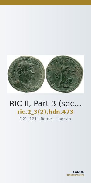 RIC II, Part 3 (second edition) Hadrian 473 — CANOA