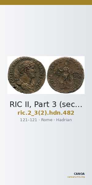 RIC II, Part 3 (second edition) Hadrian 482 — CANOA