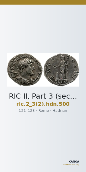 RIC II, Part 3 (second edition) Hadrian 500 — CANOA