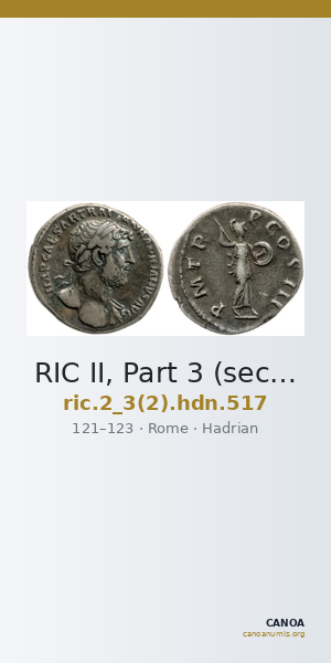 RIC II, Part 3 (second edition) Hadrian 517 — CANOA
