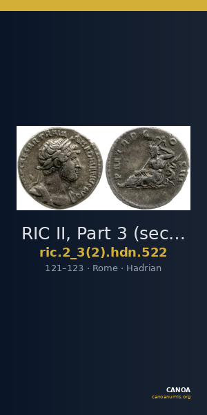 RIC II, Part 3 (second edition) Hadrian 522 — CANOA