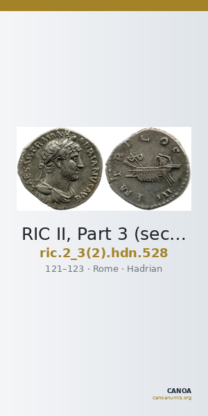 RIC II, Part 3 (second edition) Hadrian 528 — CANOA