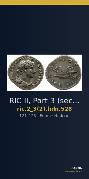 RIC II, Part 3 (second edition) Hadrian 528 — CANOA