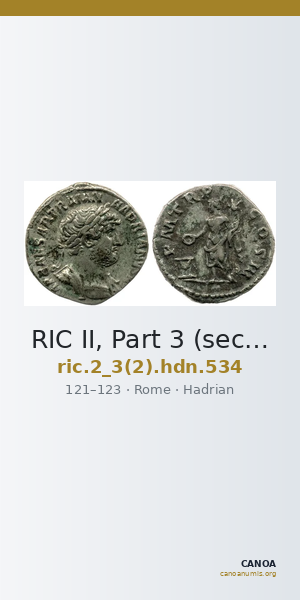 RIC II, Part 3 (second edition) Hadrian 534 — CANOA