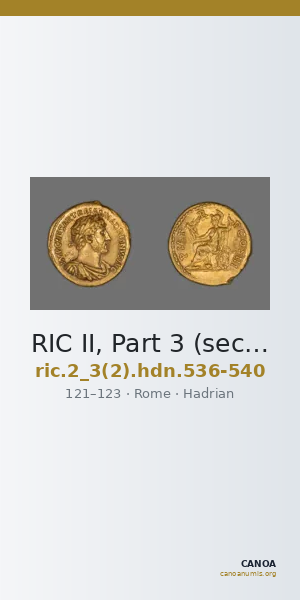 RIC II, Part 3 (second edition) Hadrian 536-540 — CANOA