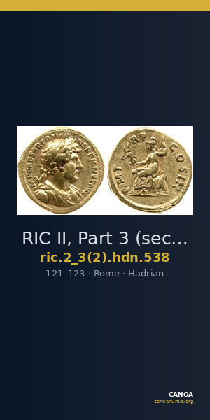RIC II, Part 3 (second edition) Hadrian 538 — CANOA