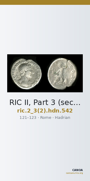 RIC II, Part 3 (second edition) Hadrian 542 — CANOA