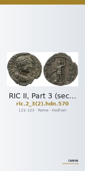 RIC II, Part 3 (second edition) Hadrian 570 — CANOA