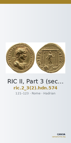 RIC II, Part 3 (second edition) Hadrian 574 — CANOA