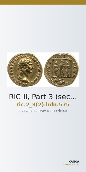 RIC II, Part 3 (second edition) Hadrian 575 — CANOA