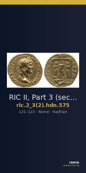 RIC II, Part 3 (second edition) Hadrian 575 — CANOA