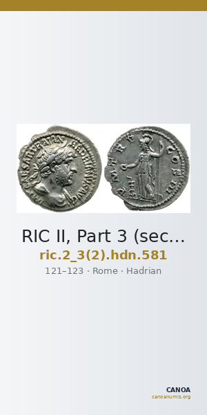 RIC II, Part 3 (second edition) Hadrian 581 — CANOA