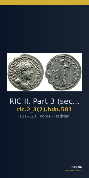 RIC II, Part 3 (second edition) Hadrian 581 — CANOA