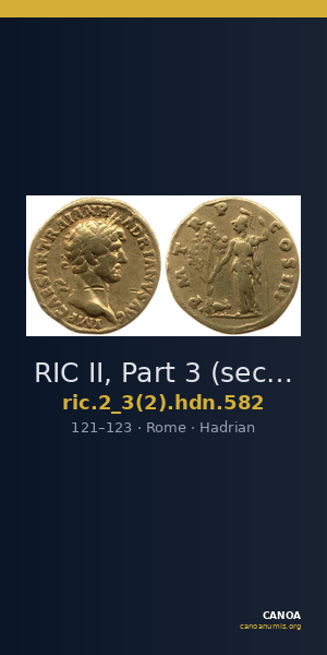RIC II, Part 3 (second edition) Hadrian 582 — CANOA