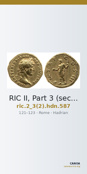 RIC II, Part 3 (second edition) Hadrian 587 — CANOA